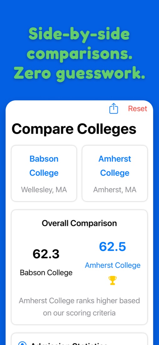 Side-by-side college comparisons